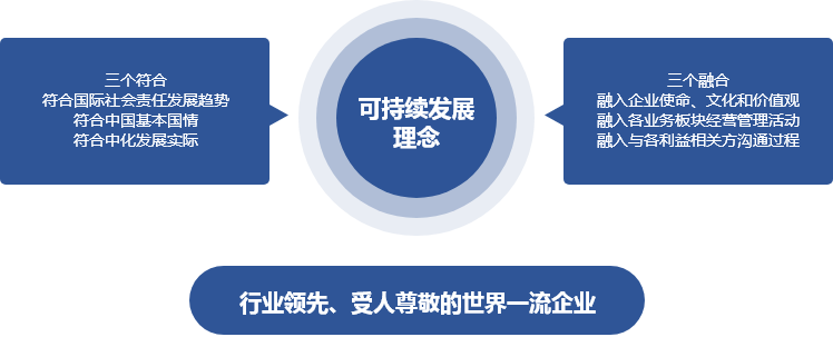 62c07c212c3d4c0b899140b1a6c75cf6
